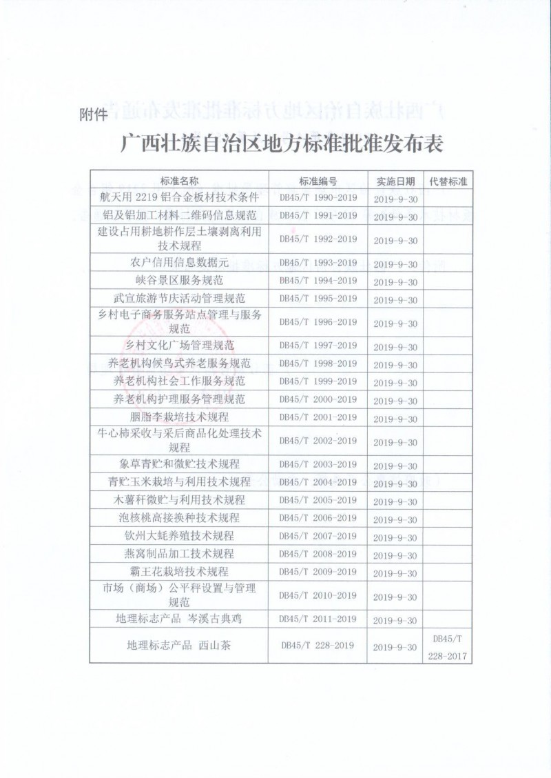 20190917162841316645__2