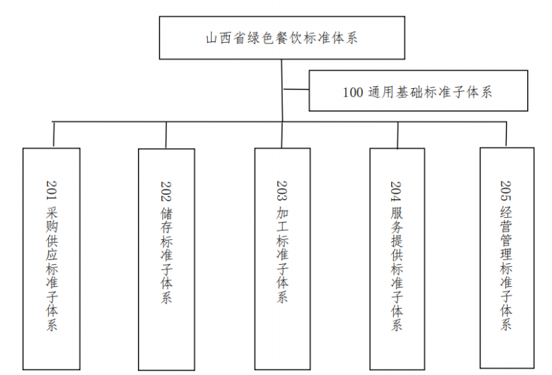 企業(yè)微信截圖_17007024102567
