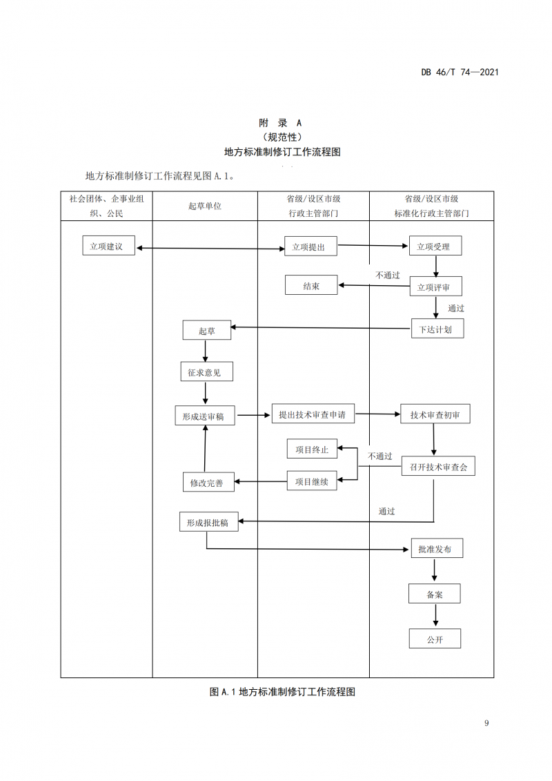 3.ط˜ӆ̈D.pdf_00