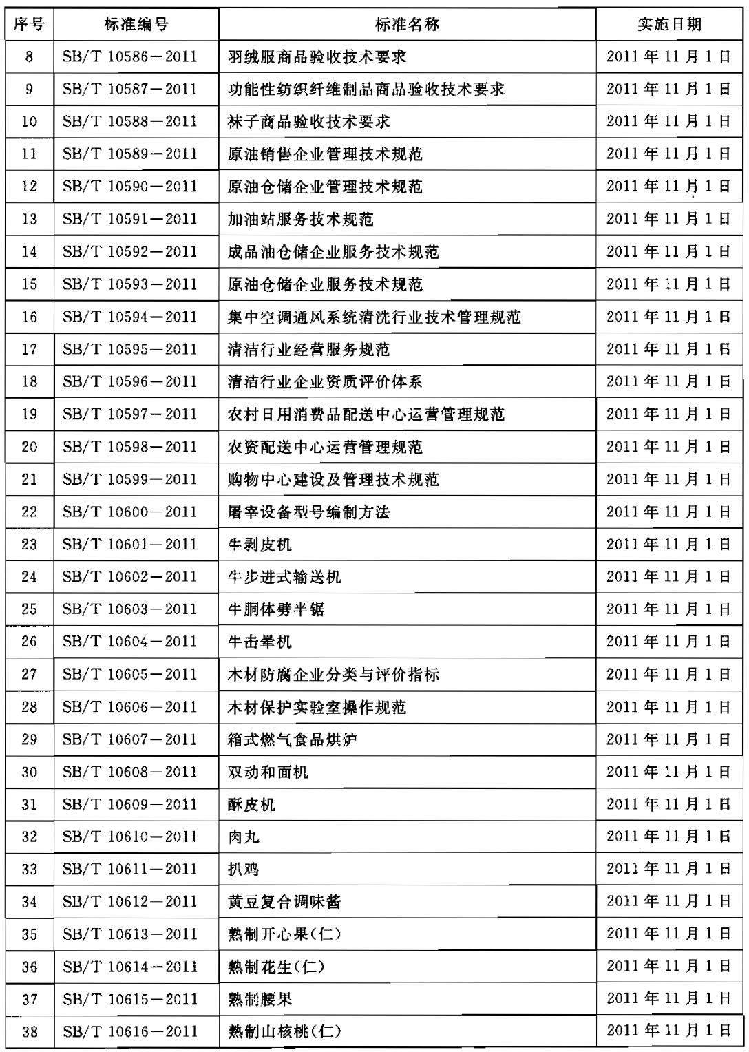 ̄ղ46헇QИI˜ʾ̖Qʩ ̄ղ201140̖